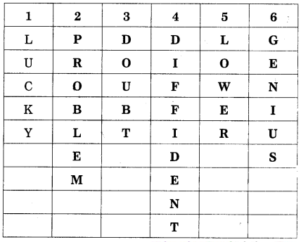 Maharashtra-Board-Class-12-English-Yuvakbharati-Solutions-Chapter-1.8-Voyaging-Towards-Excellence-9