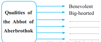 Maharashtra-Board-Class-12-English-Yuvakbharati-Solutions-Chapter-2.3-The-Inchcape-Rock-3