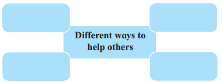 Maharashtra-Board-Class-12-English-Yuvakbharati-Solutions-Chapter-2.4-Have-you-Earned-Your-Tomorrow-1