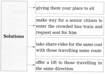Maharashtra-Board-Class-12-English-Yuvakbharati-Solutions-Chapter-2.5-Father-Returning-Home-2