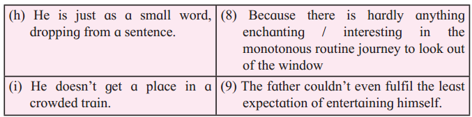 Maharashtra-Board-Class-12-English-Yuvakbharati-Solutions-Chapter-2.5-Father-Returning-Home-6
