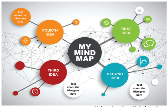Maharashtra-Board-Class-12-English-Yuvakbharati-Solutions-Chapter-3.2-Do-Schools-Really-Kill-Creativity-8
