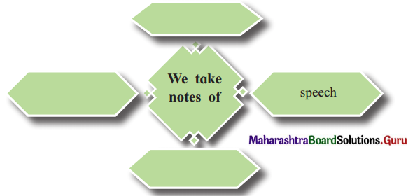Maharashtra-Board-Class-12-English-Yuvakbharati-Solutions-Chapter-3.3-Note-Making-1