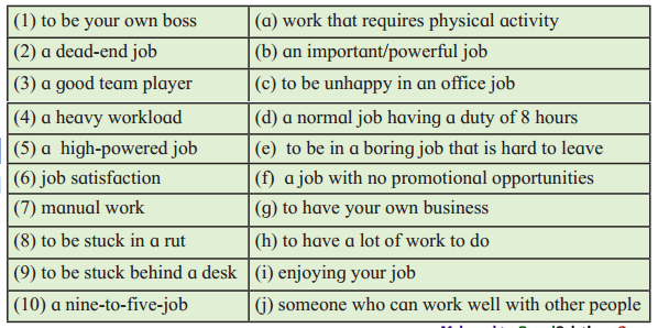 Maharashtra-Board-Class-12-English-Yuvakbharati-Solutions-Chapter-3.4-Statement-of-Purpose-3