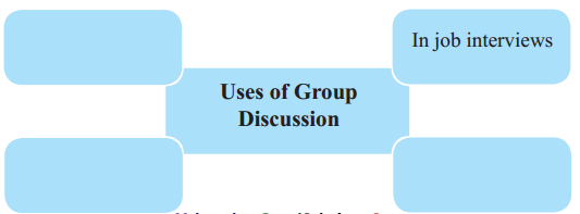 Maharashtra-Board-Class-12-English-Yuvakbharati-Solutions-Chapter-3.6-Group-Discussion-3