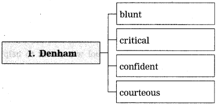 Maharashtra-Board-Class-12-English-Yuvakbharati-Solutions-Chapter-4.2-To-Sir-with-Love-2