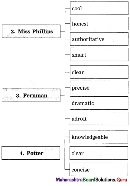 Maharashtra-Board-Class-12-English-Yuvakbharati-Solutions-Chapter-4.2-To-Sir-with-Love-3