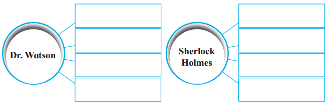 Maharashtra-Board-Class-12-English-Yuvakbharati-Solutions-Chapter-4.4-The-Sign-of-Four-1