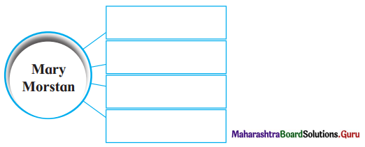 Maharashtra-Board-Class-12-English-Yuvakbharati-Solutions-Chapter-4.4-The-Sign-of-Four-2