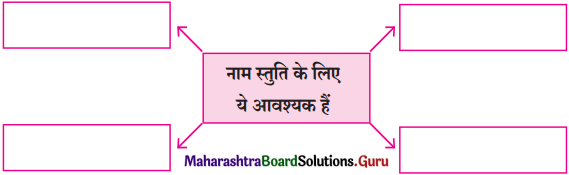 Maharashtra-Board-Class-12-Hindi-Yuvakbharati-Solutions-Chapter-5.1-गुरुबानी-1