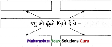 Maharashtra-Board-Class-12-Hindi-Yuvakbharati-Solutions-Chapter-5.1-गुरुबानी-7