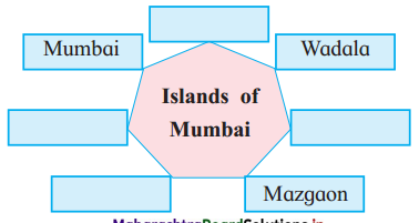 Maharashtra-Board-Class-12-History-Solutions-Chapter-3-India-and-European-Colonialism-2