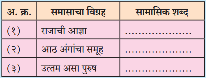 Maharashtra-Board-Class-12-Marathi-Yuvakbharati-Solutions-व्याकरण-समास-2
