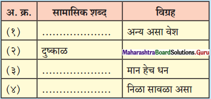 Maharashtra-Board-Class-12-Marathi-Yuvakbharati-Solutions-व्याकरण-समास-4