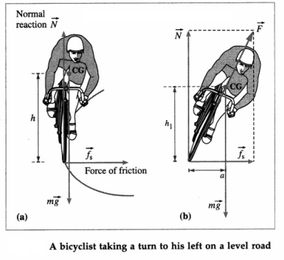Maharashtra-Board-Class-12-Physics-Solutions-Chapter-1-Rotational-Dynamics-1