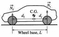 Maharashtra-Board-Class-12-Physics-Solutions-Chapter-1-Rotational-Dynamics-203
