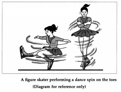 Maharashtra-Board-Class-12-Physics-Solutions-Chapter-1-Rotational-Dynamics-35