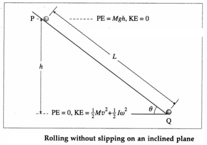 Maharashtra-Board-Class-12-Physics-Solutions-Chapter-1-Rotational-Dynamics-37