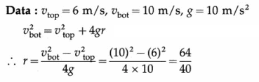 Maharashtra-Board-Class-12-Physics-Solutions-Chapter-1-Rotational-Dynamics-51
