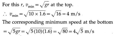 Maharashtra-Board-Class-12-Physics-Solutions-Chapter-1-Rotational-Dynamics-52