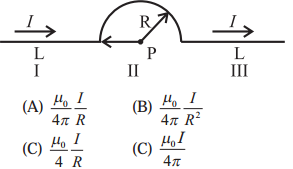 Maharashtra-Board-Class-12-Physics-Solutions-Chapter-10-Magnetic-Fields-due-to-Electric-Current-1