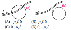 Maharashtra-Board-Class-12-Physics-Solutions-Chapter-10-Magnetic-Fields-due-to-Electric-Current-2
