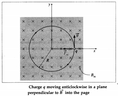 Maharashtra-Board-Class-12-Physics-Solutions-Chapter-10-Magnetic-Fields-due-to-Electric-Current-28