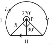 Maharashtra-Board-Class-12-Physics-Solutions-Chapter-10-Magnetic-Fields-due-to-Electric-Current-6