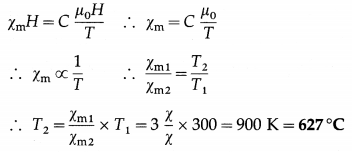 Maharashtra-Board-Class-12-Physics-Solutions-Chapter-11-Magnetic-Materials-3