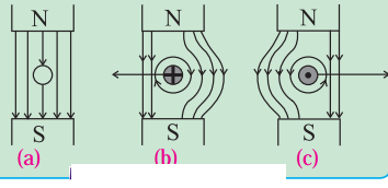Maharashtra-Board-Class-12-Physics-Solutions-Chapter-12-Electromagnetic-induction-2