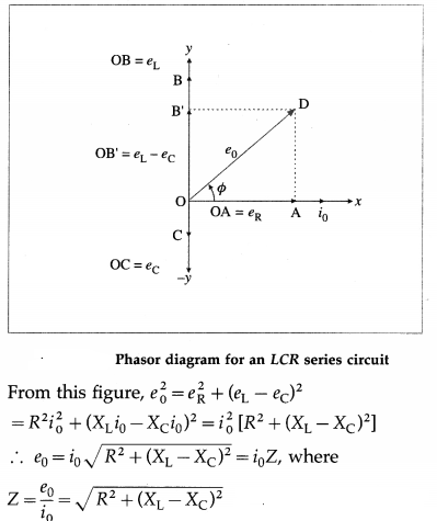Maharashtra-Board-Class-12-Physics-Solutions-Chapter-13-AC-Circuits-11