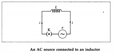 Maharashtra-Board-Class-12-Physics-Solutions-Chapter-13-AC-Circuits-2
