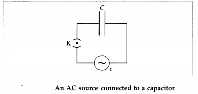 Maharashtra-Board-Class-12-Physics-Solutions-Chapter-13-AC-Circuits-4