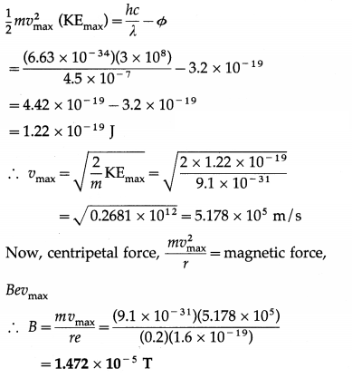 Maharashtra-Board-Class-12-Physics-Solutions-Chapter-14-Dual-Nature-of-Radiation-and-Matter-4