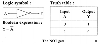 Maharashtra-Board-Class-12-Physics-Solutions-Chapter-16-Semiconductor-Devices-1.1
