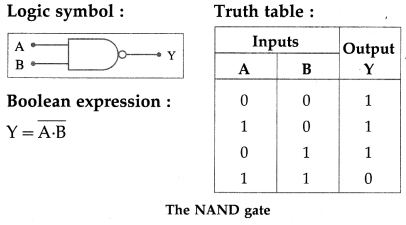 Maharashtra-Board-Class-12-Physics-Solutions-Chapter-16-Semiconductor-Devices-1.3