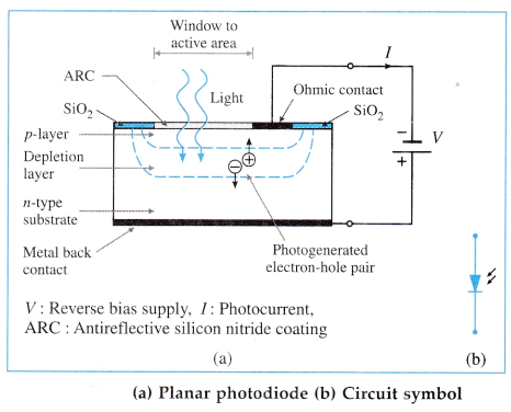 Maharashtra-Board-Class-12-Physics-Solutions-Chapter-16-Semiconductor-Devices-1010