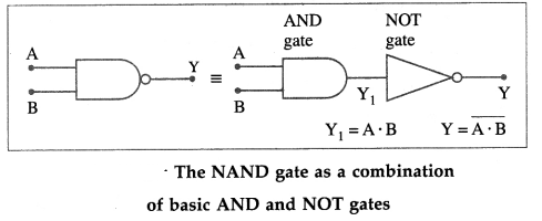Maharashtra-Board-Class-12-Physics-Solutions-Chapter-16-Semiconductor-Devices-1818