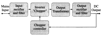 Maharashtra-Board-Class-12-Physics-Solutions-Chapter-16-Semiconductor-Devices-19