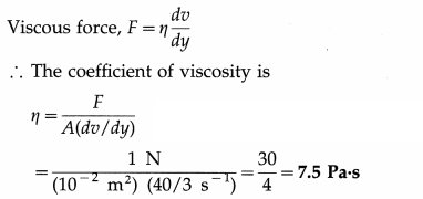 Maharashtra-Board-Class-12-Physics-Solutions-Chapter-2-Mechanical-Properties-of-Fluids-30