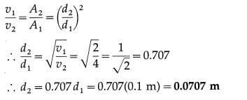 Maharashtra-Board-Class-12-Physics-Solutions-Chapter-2-Mechanical-Properties-of-Fluids-32