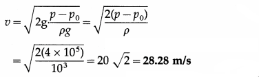 Maharashtra-Board-Class-12-Physics-Solutions-Chapter-2-Mechanical-Properties-of-Fluids-33