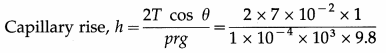 Maharashtra-Board-Class-12-Physics-Solutions-Chapter-2-Mechanical-Properties-of-Fluids-35