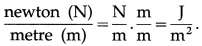 Maharashtra-Board-Class-12-Physics-Solutions-Chapter-2-Mechanical-Properties-of-Fluids-86