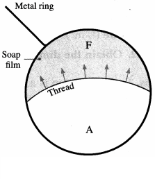 Maharashtra-Board-Class-12-Physics-Solutions-Chapter-2-Mechanical-Properties-of-Fluids-87