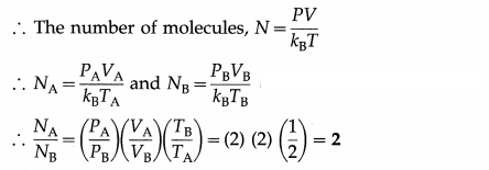 Maharashtra-Board-Class-12-Physics-Solutions-Chapter-3-Kinetic-Theory-of-Gases-and-Radiation-39
