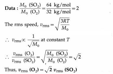 Maharashtra-Board-Class-12-Physics-Solutions-Chapter-3-Kinetic-Theory-of-Gases-and-Radiation-41