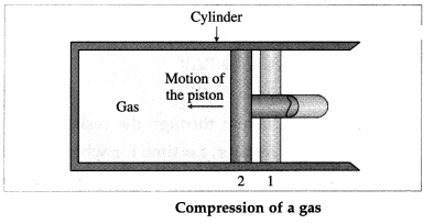Maharashtra-Board-Class-12-Physics-Solutions-Chapter-4-Thermodynamics-13