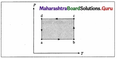 Maharashtra-Board-Class-12-Physics-Solutions-Chapter-4-Thermodynamics-23