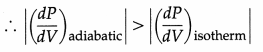 Maharashtra-Board-Class-12-Physics-Solutions-Chapter-4-Thermodynamics-30